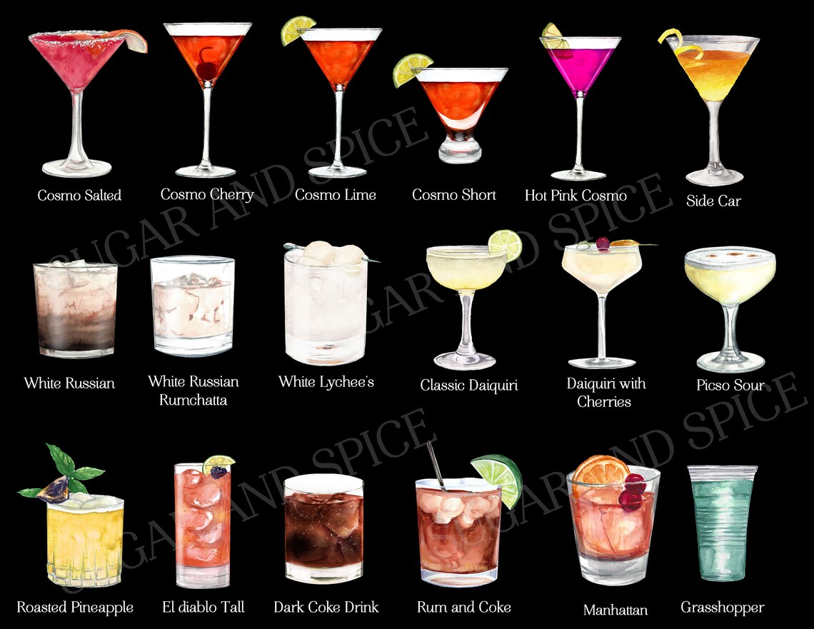 Birthday Signature Drinks Sign Cheers Fifty Years Signature Etsy