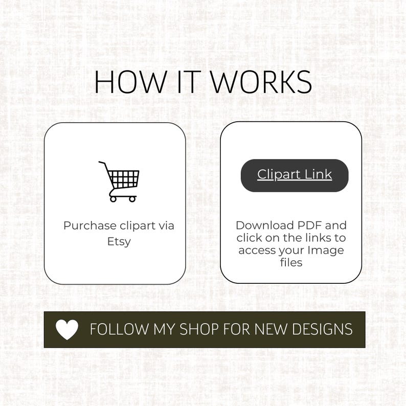 Puede incluir: Un gr&aacute;fico informativo con el texto "HOW IT WORKS". Muestra c&oacute;mo comprar im&aacute;genes predise&ntilde;adas a trav&eacute;s de Etsy, descargar un PDF y acceder a archivos de imagen. Un bot&oacute;n anima a los usuarios a seguir la tienda para nuevos dise&ntilde;os.