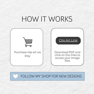 May include: A white graphic with black text that says "HOW IT WORKS" and two white boxes with black outlines. The left box has a black shopping cart icon and the text "Purchase clip art via Etsy". The right box has a gray button that says "Clip Art Link" and the text "Download PDF and click on the links to access your Image files". Below the boxes is a light blue rectangle with a white heart icon and the text "FOLLOW MY SHOP FOR NEW DESIGNS".