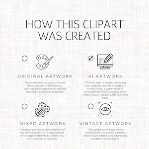 Puede incluir: Un gr&aacute;fico informativo con el t&iacute;tulo "C&Oacute;MO SE CRE&Oacute; ESTE CLIPART". Detalla el proceso de creaci&oacute;n, incluyendo obras de arte originales, obras de arte de IA, obras de arte mixtas y obras de arte vintage, cada una con una breve descripci&oacute;n.