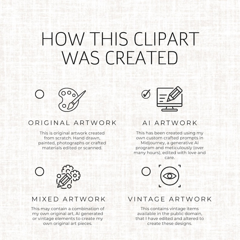 Puede incluir: Un gr&aacute;fico informativo con el t&iacute;tulo "C&Oacute;MO SE CRE&Oacute; ESTE CLIPART". Detalla el proceso de creaci&oacute;n, incluyendo obras de arte originales, obras de arte de IA, obras de arte mixtas y obras de arte vintage, cada una con una breve descripci&oacute;n.