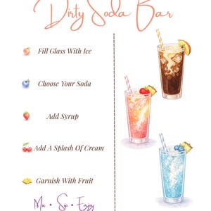 May include: A watercolor-style Dirty Soda Bar sign with instructions and illustrations. The sign includes steps like "Fill Glass With Ice" and "Garnish With Fruit." Three colorful soda drinks are shown, each garnished with fruit.