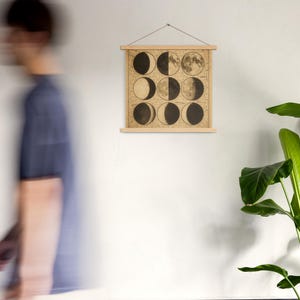 Dark Academia ästhetisches - Poster mit Holzaufhänger – Mondphasen auf Himmelskarte