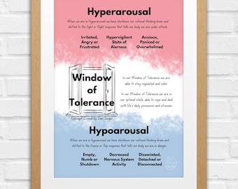 Fenster der Toleranz Blatt, druckbares Tool zur emotionalen Regulierung, Trauma-Informierte Therapieresultat, Nervensystem PDF, Klassenzimmer Büro Dekor