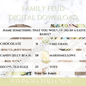 May include: A printable family feud game with the title "Family Feud Digital Download" and the question "Name something that you would find in an Easter basket". The game includes categories such as chocolate, candy/jelly beans, decorated eggs, fake grass, marshmallows, and toys.