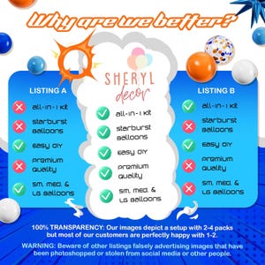 May include: A comparison chart for party supplies, featuring two listings with different features. The image includes text, balloons, and a logo. The text highlights the differences between the two listings, with checkmarks and X marks indicating features.