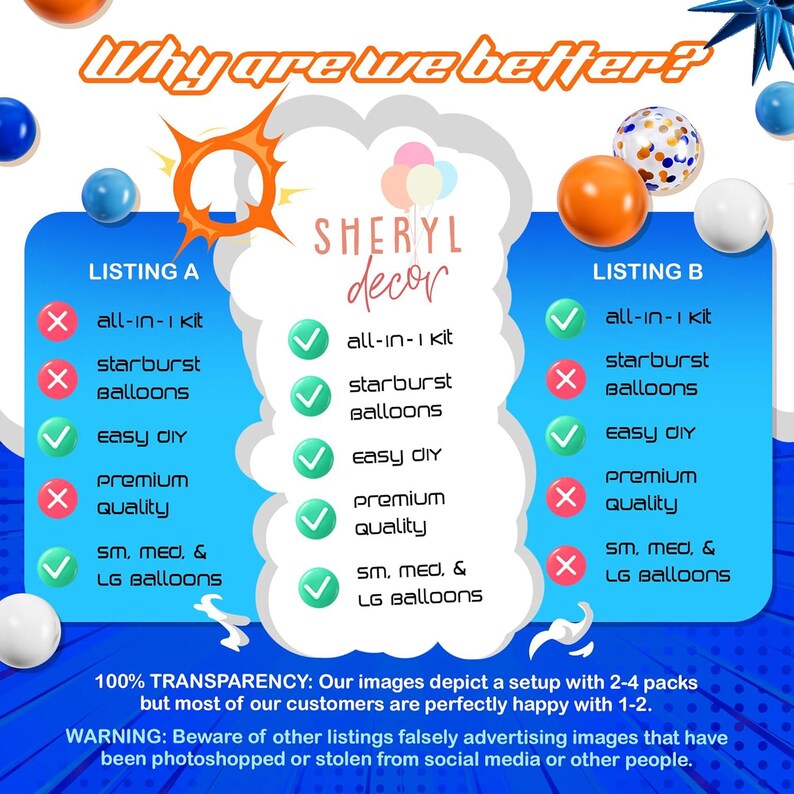 May include: A comparison chart for party supplies, featuring two listings with different features. The image includes text, balloons, and a logo. The text highlights the differences between the two listings, with checkmarks and X marks indicating features.