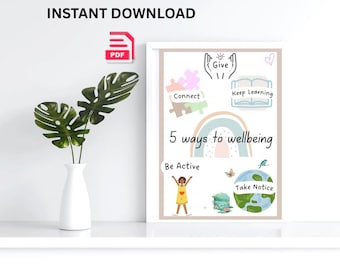 Printable A4| 5 Ways to Wellbeing poster | Mental Health Reminder | Self-Care Wall Art | Instant Download