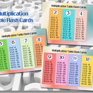 Peut inclure: Un jeu de cartes flash de tables de multiplication colorées. Chaque carte présente un nombre de 2 à 12 avec les faits de multiplication correspondants énumérés ci-dessous. Les cartes sont conçues pour aider les enfants à apprendre leurs tables de multiplication.