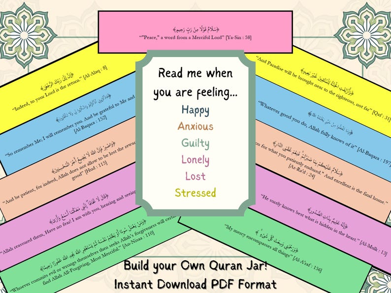 K&ouml;nnte beinhalten: Eine farbenfrohe, druckbare Tabelle mit Koranversen f&uuml;r verschiedene Gef&uuml;hle wie Gl&uuml;ck, Angst, Schuld, Einsamkeit, Verlorenheit und Stress. Die Tabelle enth&auml;lt den arabischen Text und die englische &Uuml;bersetzung jedes Verses. Der Titel der Tabelle lautet "Lies mich, wenn du dich f&uuml;hlst..." und "Baue dein eigenes Koran-Glas! Sofortiger Download im PDF-Format".
