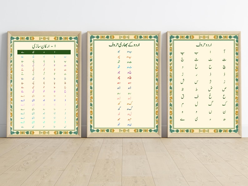 Urdu Learning Posters: Alphabet, Vowels, Joining Letters (digital ...