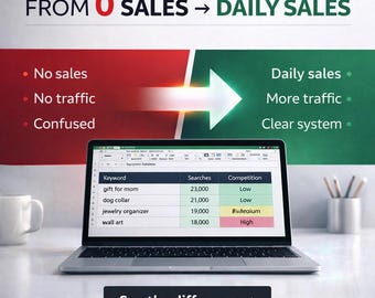 Etsy Seller Toolkit | SEO System + Viral Scripts + Product Ideas | All In One Digital Product Bundle | Instant Download