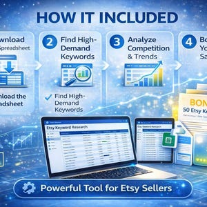 May include: An image with a blue background showing a laptop, tablet, and papers with the text "HOW IT INCLUDED". The steps are: Download the Spreadsheet, Find High-Demand Keywords, Analyze Competition & Trends, and Boost Your Etsy Sales! The text "Powerful Tool for Etsy Sellers" is also included.