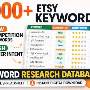 Puede incluir: Imagen con el texto "5000+ Etsy Keywords" en naranja y negro. Incluye una base de datos de investigación de palabras clave con una tabla que muestra palabras clave, intención de búsqueda, competencia y nicho. La imagen también destaca "Low Competition Keywords" y "High Buyer Intent".