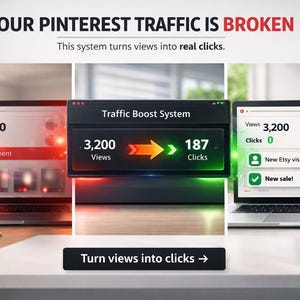Pinterest Seo Schlüsselworte für Etsy Verkäufer, 1000 Viral Schlüsselworte Liste, Datenverkehr erhöhen, Pinterest Marketing Tool