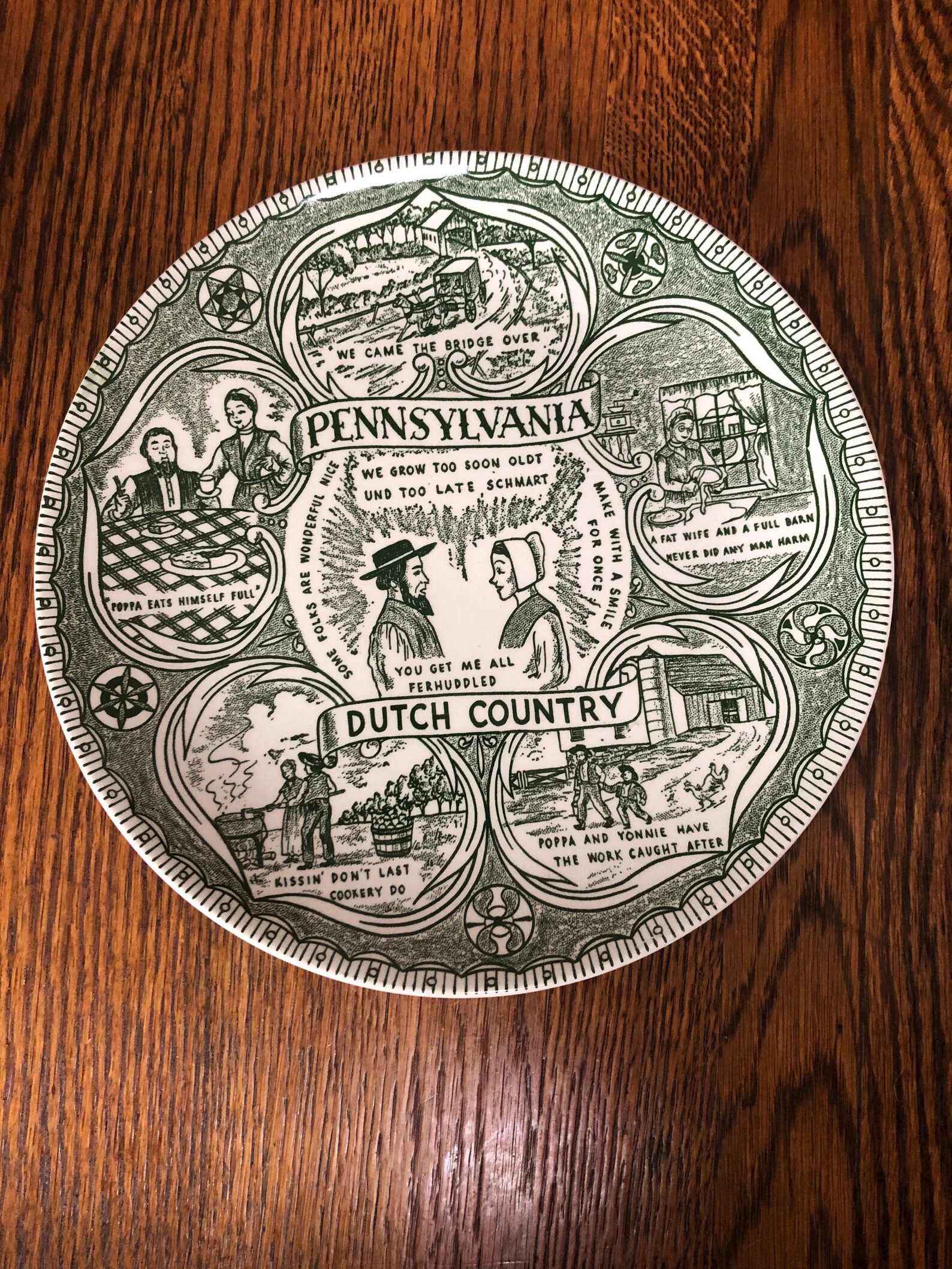 Vintage Pennsylvania Souvenir State Plate PA Landmarks Travel Etsy