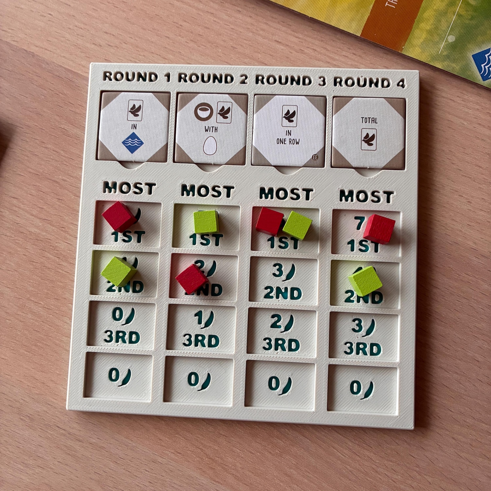 Wingspan Round End Goal Tracker — photo 4