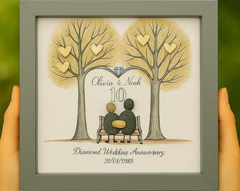 Personalized 10th Anniversary Pebble Art Frame, Couple Gift