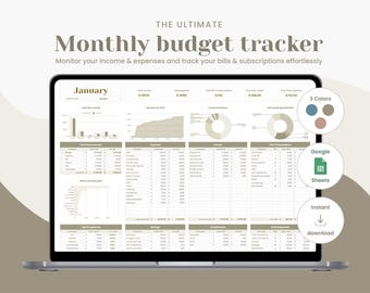 Monatliches Budget für Google Sheets, Vorlage für monatliches Budget, einfache persönliche Ausgaben für Anfänger, Jahresplaner, Jahresplaner, Verschuldung