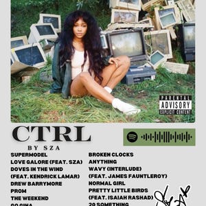 SZA CTRL Album Poster – Custom Printable Wall Art, Hip Hop Music Decor, Digital Download, Album Cover Art for Home or Studio