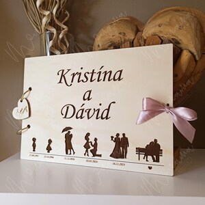 Houten fotoalbum, geheugenboek, hout, foto, trouwalbum, bruiloft plakboek, op maat gemaakt boek, jubileum, gepersonaliseerd fotoalbum, liefde,