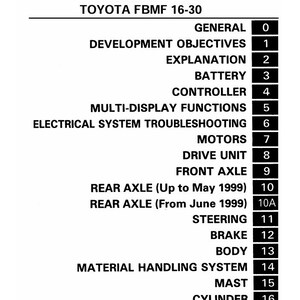 Toyota Forklift FBMF 16-30 Workshop Repair Manual – PDF Service & Maintenance Guide