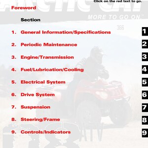 Arctic Cat 366 ATV 2008 Service Manual – PDF Repair, Maintenance & Troubleshooting Guide