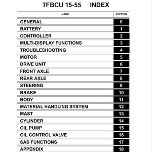 Toyota 7FBCU 15–55 Electric Forklift Service Repair Manual – PDF Download Guide