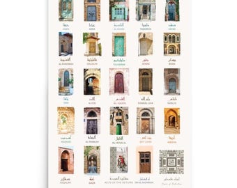 Cartel Digital- Puertas de Palestina أبواب فلسطين