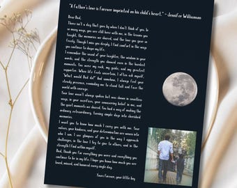 Carta a papá, en memoria de él (imprimible)