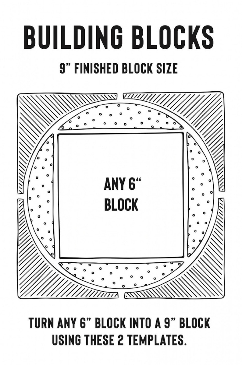 6 Inch Building Blocks - 9 Inch Finished | Acrylic Templates by Jen ...