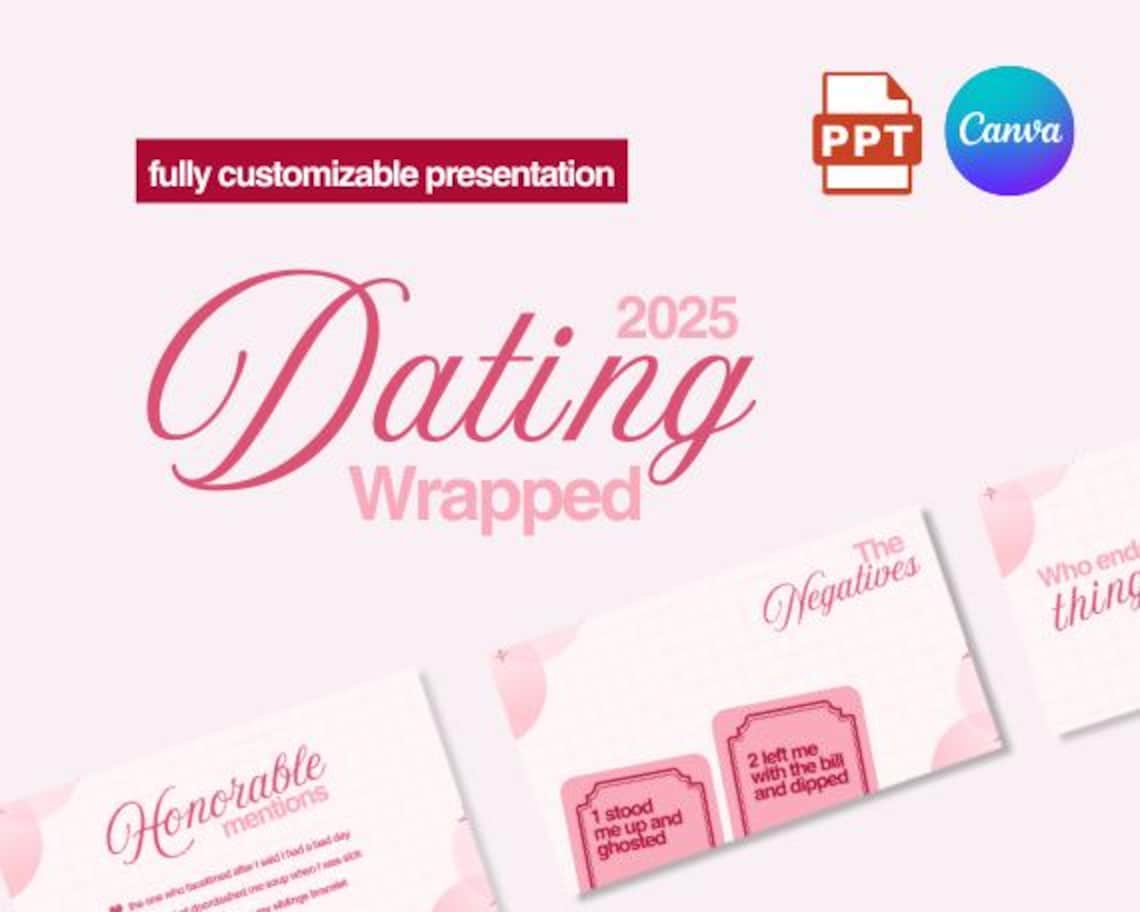 Dating Wrapped Presentation Template, Customizable Slideshow (canva ...