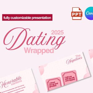 Op de afbeelding: Een lichtroze presentatiesjabloon met de titel "Dating Wrapped 2025" in een decoratief lettertype. De sjabloon bevat dia's met tekst als "Eervolle vermeldingen" en "De Negatieven".
