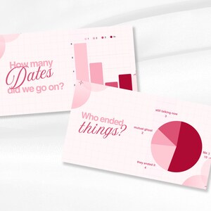 Dating Wrapped Presentation Template, Customizable Slideshow (canva ...