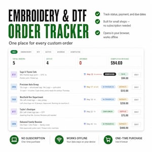 Op de afbeelding: Een digitale interface voor een ordertracker, getiteld "EMBROIDERY & DTF ORDER TRACKER". De interface toont bestelgegevens, inclusief status, vervaldatums en inkomsten. Het benadrukt functies zoals geen abonnement en offline gebruik.