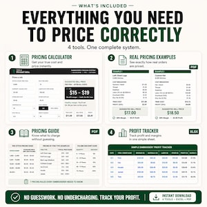 May include: A graphic with the text "Everything You Need to Price Correctly" and four tools: a pricing calculator, real pricing examples, a pricing guide, and a profit tracker. The image includes pricing examples and a volume discount guide.