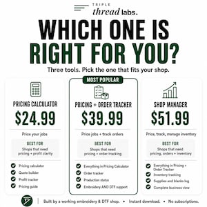 May include: Graphic with the text "WHICH ONE IS RIGHT FOR YOU?" lists three tools: Pricing Calculator, Pricing + Order Tracker, and Shop Manager. Each tool is described with features and a price.