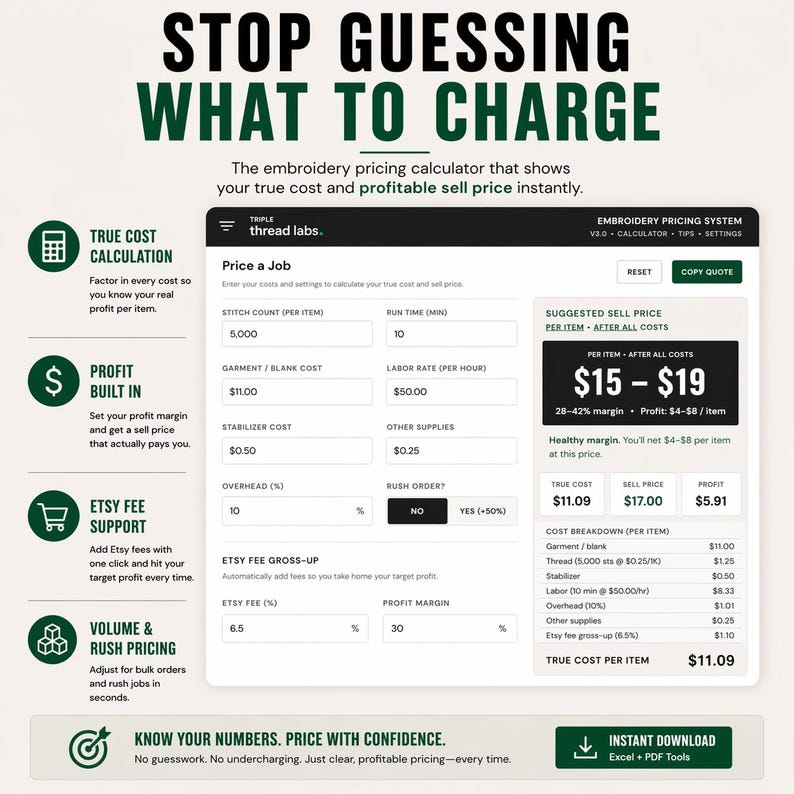May include: An embroidery pricing calculator with the text "STOP GUESSING WHAT TO CHARGE." The calculator shows true cost, profit, and sell price. Features include true cost calculation, profit built-in, Etsy fee support, and volume & rush pricing.
