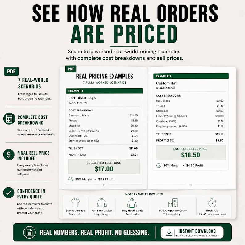 May include: A white and green graphic with the text "SEE HOW REAL ORDERS ARE PRICED." The graphic includes pricing examples for custom apparel, with cost breakdowns and suggested sell prices. It also includes the text "REAL NUMBERS. REAL PROFIT. NO GUESSING."