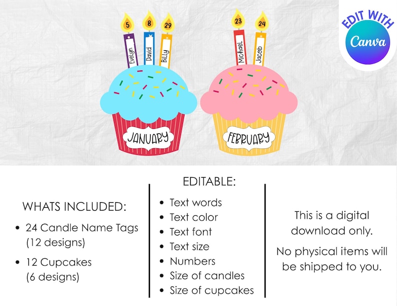May include: Two cupcake designs with candles, one blue and one pink. The blue cupcake says "January" and has candles with the names Evelyn, David, and Billy. The pink cupcake says "February" and has candles with the names Michael and Jacob. The image includes the text "Edit with Canva".