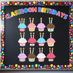Editable Classroom Birthday Bulletin Board, Cupcake Bulletin Board Printable, Classroom Decor, Editable Cupcake Bulletin Board Decor