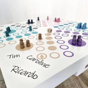 Könnte beinhalten: Ein weißer, quadratischer Spieltisch mit einem Ludo-ähnlichen Pfad aus kreisförmigen Feldern in Blau-, Lila-, Braun- und Rosatönen. Kleine Holzspielfiguren stehen auf dem Brett, in der Mitte liegt ein Holzwürfel. Die Namen Tim, Caroline, Ricardo, Elizabeth und Emilien sind auf die Oberfläche gedruckt.