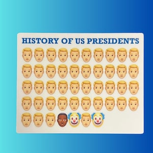Anti MAGA Funny Sticker, Trump Clown, History of US Presidents Emoji, Democrat Sticker, Political humor, Politics Sticker, Left Wing, FDT