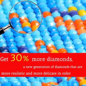 Puede incluir: Primer plano de una pintura de diamantes con una lupa. La imagen presenta una variedad de diamantes coloridos y facetados en tonos de azul, naranja y amarillo. El texto en una pancarta roja dice "Get 30% more diamonds..."