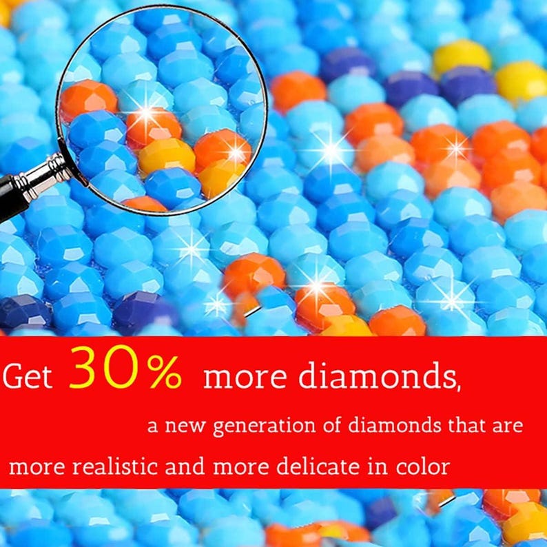 Puede incluir: Primer plano de una pintura de diamantes con una lupa. La imagen presenta una variedad de diamantes coloridos y facetados en tonos de azul, naranja y amarillo. El texto en una pancarta roja dice "Get 30% more diamonds..."