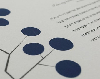 Signature Ketubah - Circle Tree