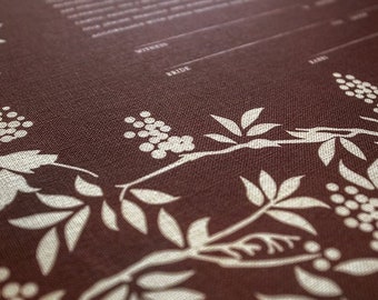 Ketubah Bookcloth - Grapevines