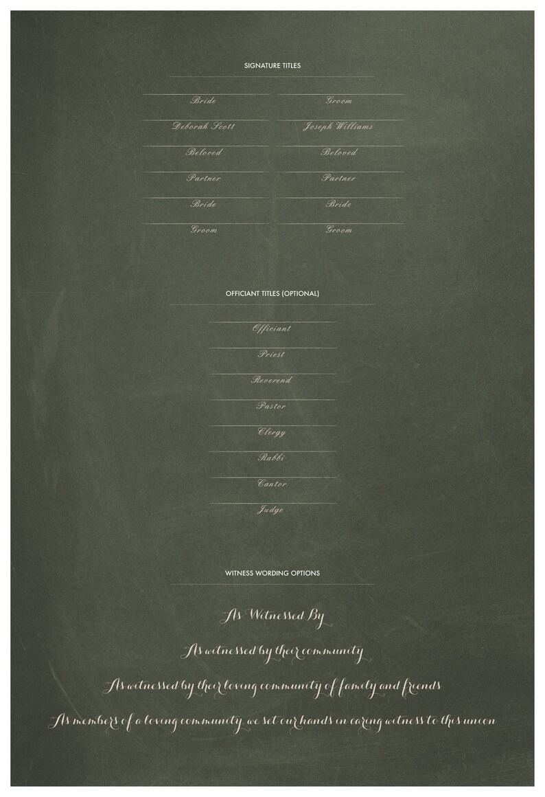 chalkboard mosstea pink flowers Folk Garland Quaker Marriage Certificate and Wedding Certificate