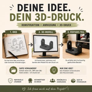 Könnte beinhalten: Eine Infografik mit dem Titel DEINE IDEE. DEIN 3D-DRUCK. zeigt einen dreistufigen Prozess: eine handgezeichnete Skizze eines U-förmigen Halters mit 50mm, 30mm, 20mm und 6mm Maßen, ein 3D-Modell auf einem Bildschirm und ein schwarzes 3D-Druckteil.