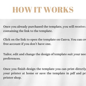 K&ouml;nnte beinhalten: Beige Grafik mit dem Text &bdquo;HOW IT WORKS&ldquo; oben. Darunter erkl&auml;ren nummerierte Schritte den Prozess: Erhalt eines PDFs, &Ouml;ffnen einer Canva-Vorlage, Bearbeiten des Designs und Drucken zu Hause oder in einem Gesch&auml;ft.